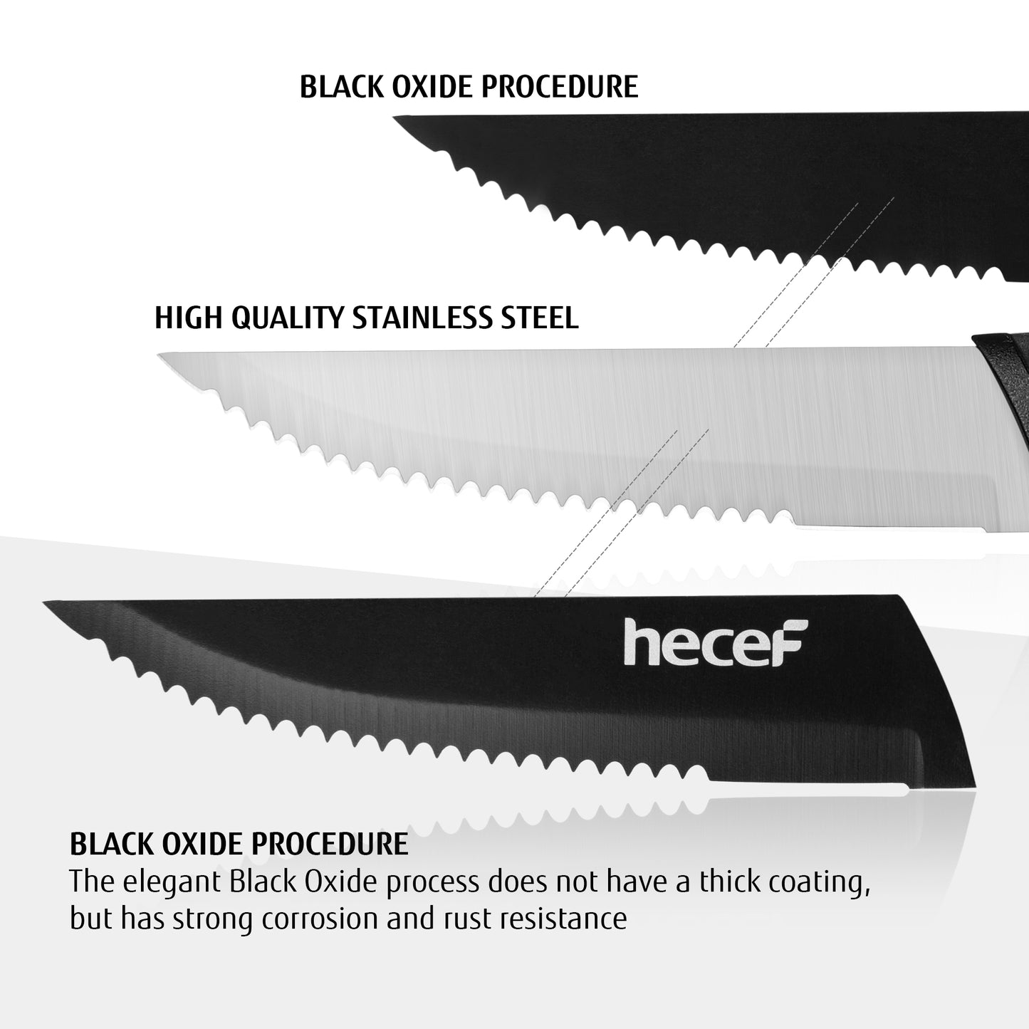 Hecef Black Oxide Steak Knives Set of 8, Dishwasher Safe High Carbon Stainless Steel Serrated Knives - Hecef Kitchen