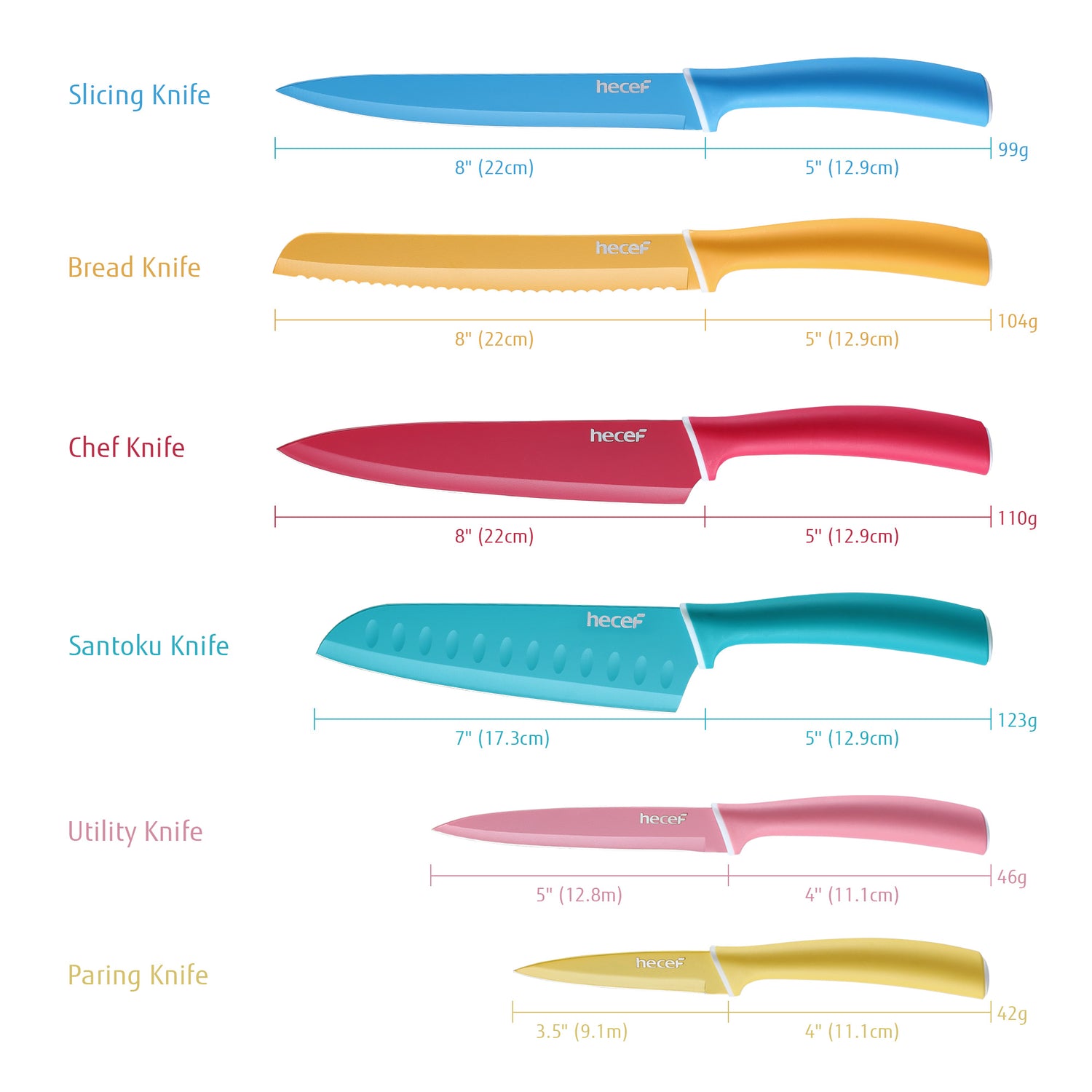 hecef Colorful Knife Set, 6 Pieces Kitchen Knife Set with Covers, Stainless Steel Colour Coded Non-Stick Cooking Knife Set Including Paring, Utility, Bread, Carving, Santoku & Chef Knife - Hecef Kitchen