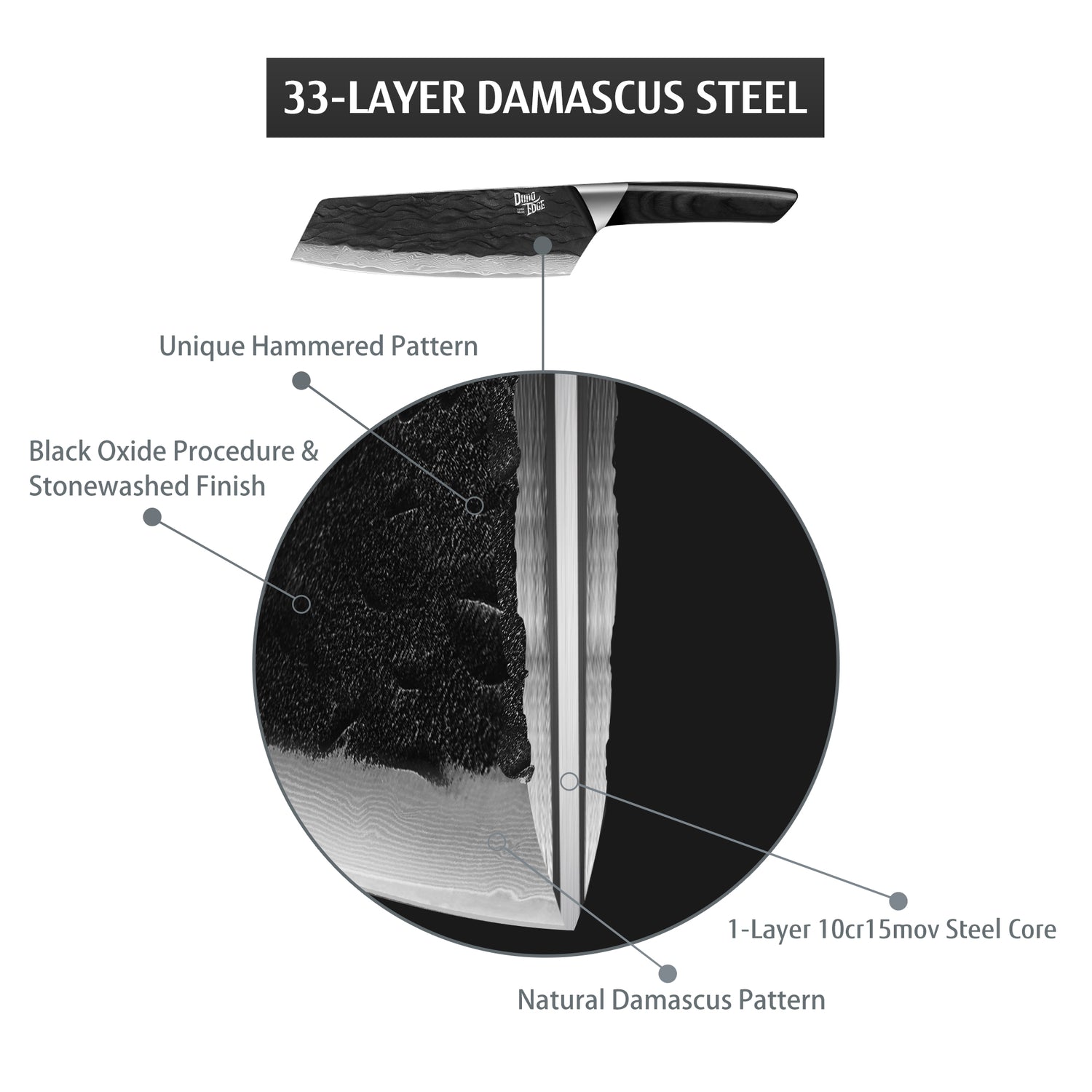 Damascus Clever Knife Japanese, Ultra Sharp Damascus Steel Black Oxide Hammered Chef Cleaver Bunka Knife - Hecef Kitchen