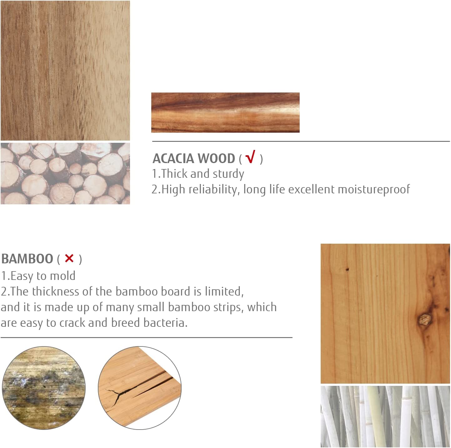 hecef Cheese Board Set Acacia Wood - Large Charcuterie Board with Stainless Steel Knife Set, Thick Wooden Server - Fancy House Warming Gift, Birthday Present & Perfect Choice for Gourmets - Hecef Kitchen